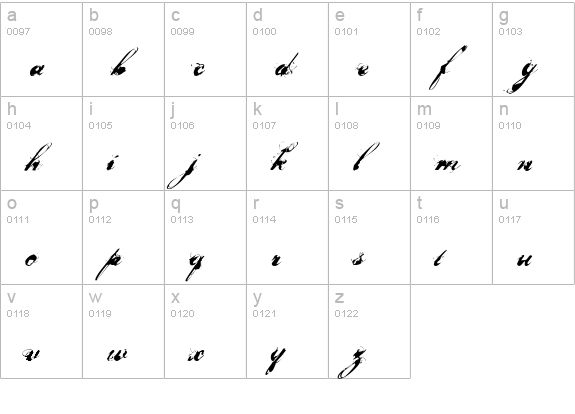 Nars 1 lowercase a-z preview