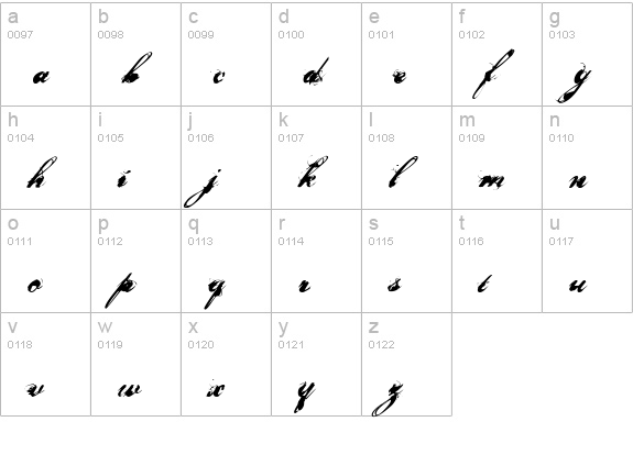 Nars 2 lowercase a-z preview