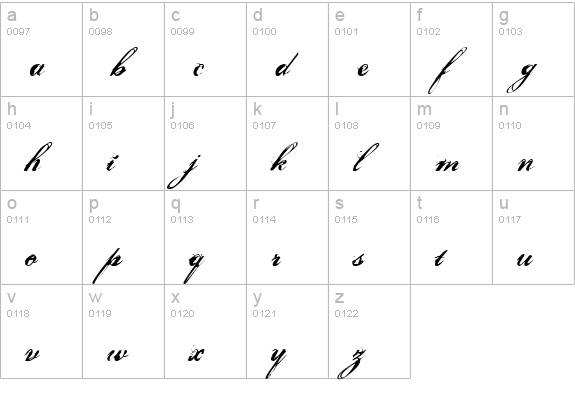 Nars 3 lowercase a-z preview
