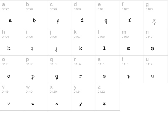 Nasal Drip lowercase a-z preview