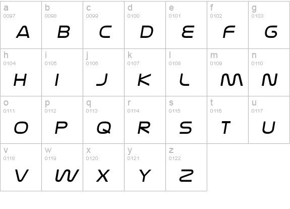 Nasalization Extended Light Italic lowercase a-z preview