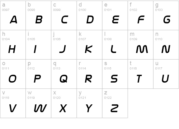 Nasalization Italic lowercase a-z preview