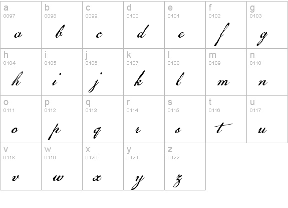 National Archive lowercase a-z preview