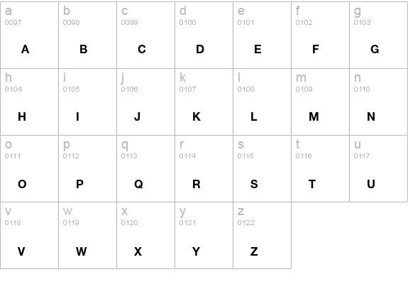 National Code Pi Std Universal lowercase a-z preview