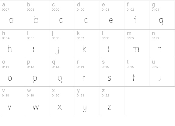 National First Font Dotted lowercase a-z preview