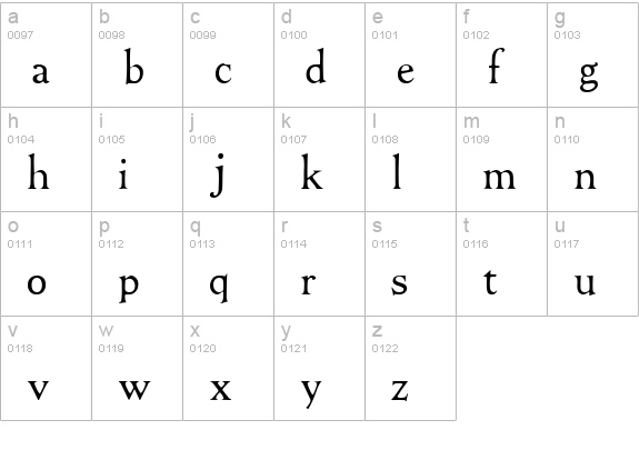 National Oldstyle HPLHS lowercase a-z preview