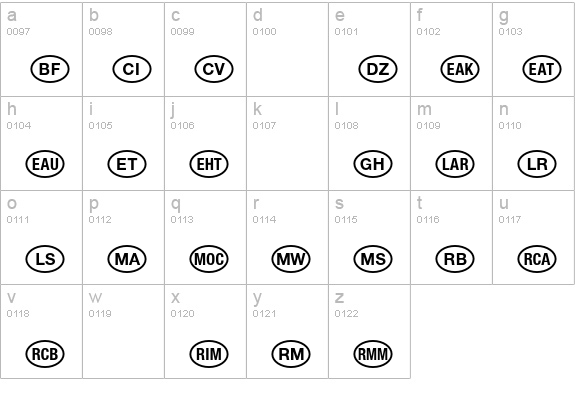 NationalCodes Africa lowercase a-z preview