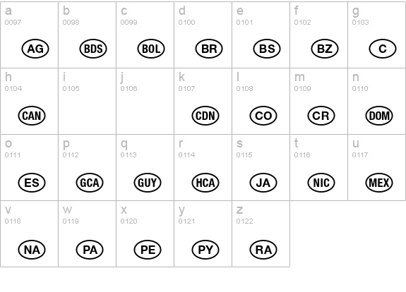 NationalCodes America lowercase a-z preview