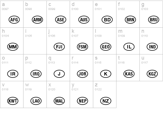 NationalCodes Asia Plus lowercase a-z preview