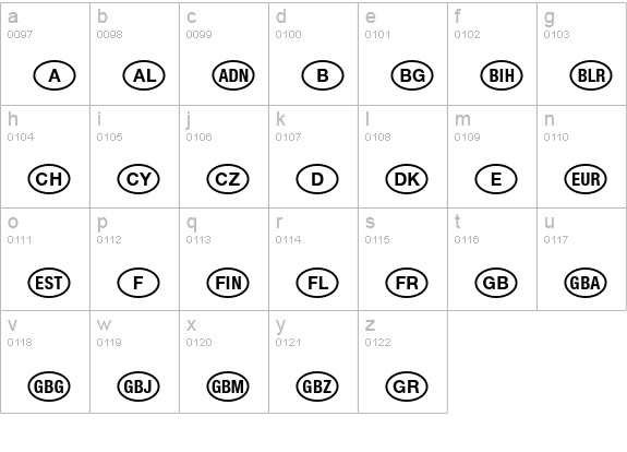 NationalCodes Europe lowercase a-z preview
