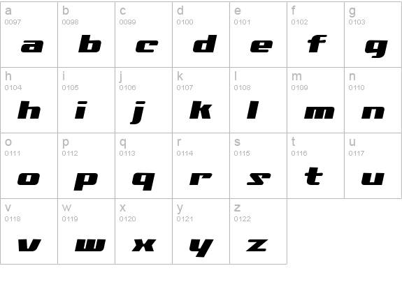 Nationalyze ALP lowercase a-z preview