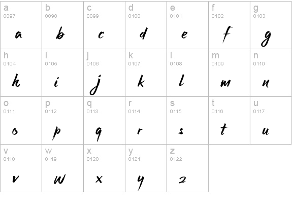 Native Land lowercase a-z preview