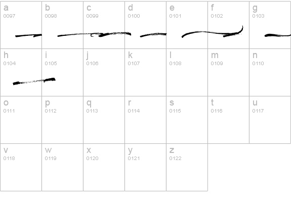 Native Land Swash lowercase a-z preview