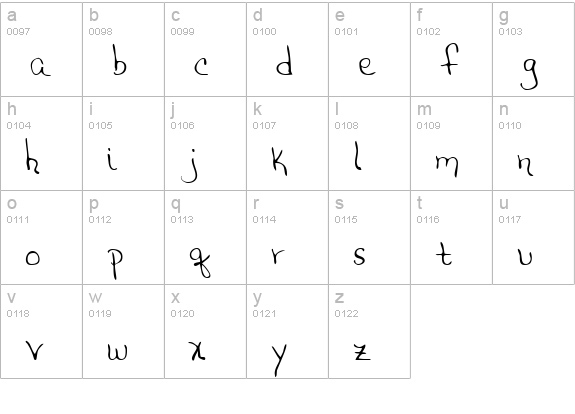 NatsHand Regular lowercase a-z preview