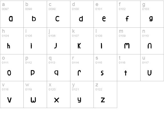 Natural Log lowercase a-z preview