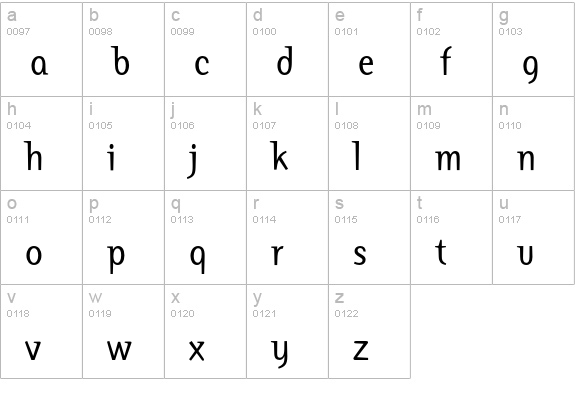 NatWest-Normal lowercase a-z preview