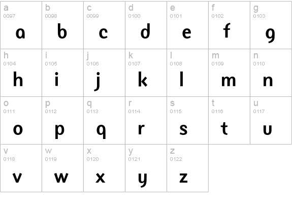 NatWest-TextBold lowercase a-z preview