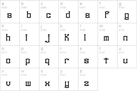 Naughts (BRK) lowercase a-z preview