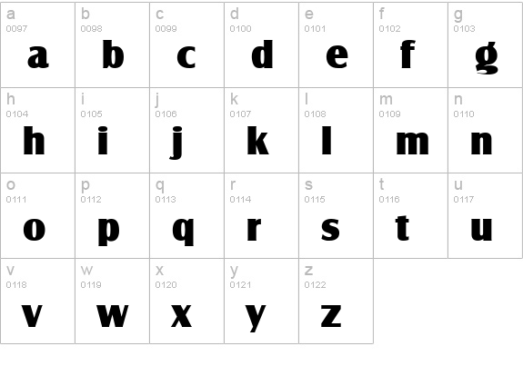 Nauto Display SSi lowercase a-z preview