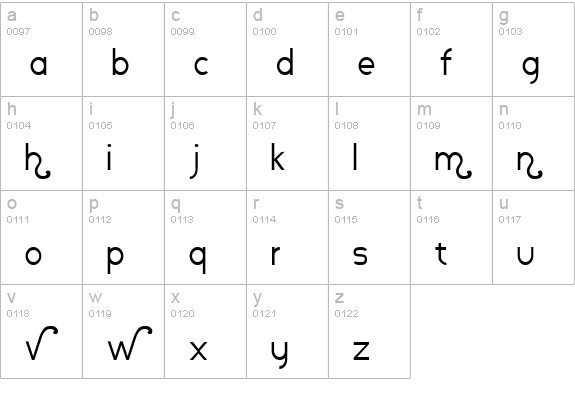Nauvoo lowercase a-z preview