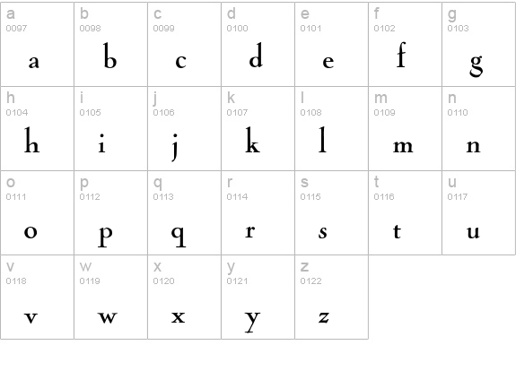 Navajo lowercase a-z preview