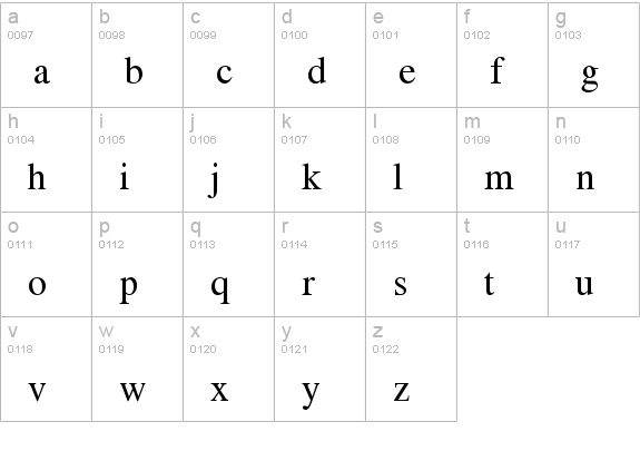Nazli lowercase a-z preview