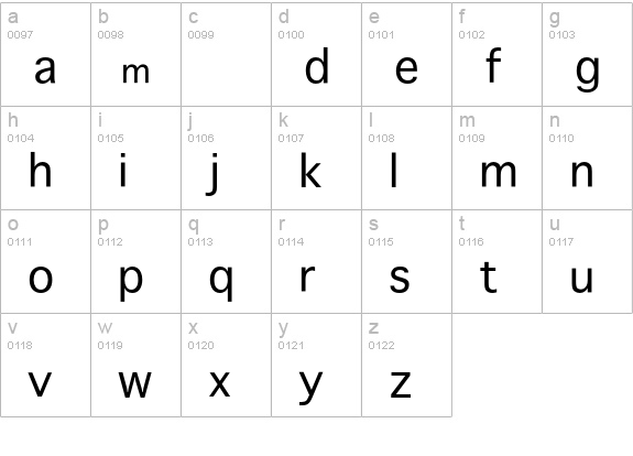 NChords lowercase a-z preview