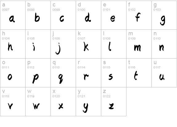 neat lowercase a-z preview