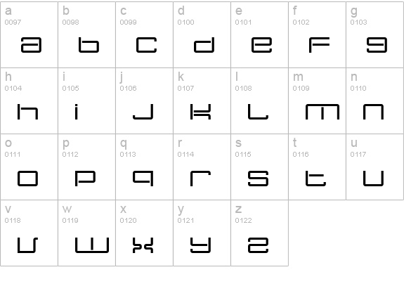 Nec plus ultra lowercase a-z preview