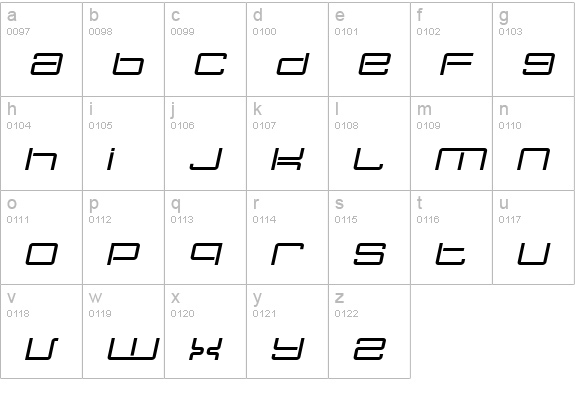 Nec plus ultra Italic lowercase a-z preview