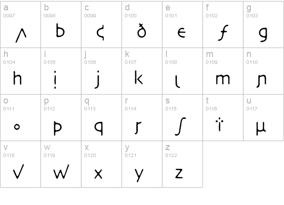 NecroticTissue lowercase a-z preview