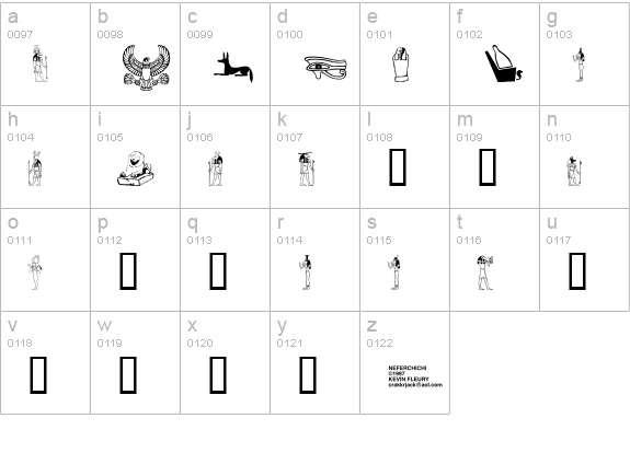 Neferchichi lowercase a-z preview
