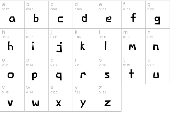 Negatori lowercase a-z preview