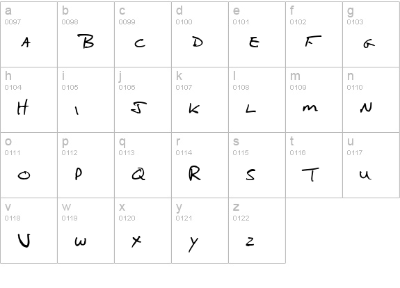 Neil Normal lowercase a-z preview