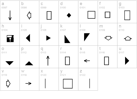 Nelco Symbols lowercase a-z preview