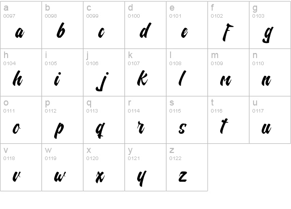 Nelda lowercase a-z preview