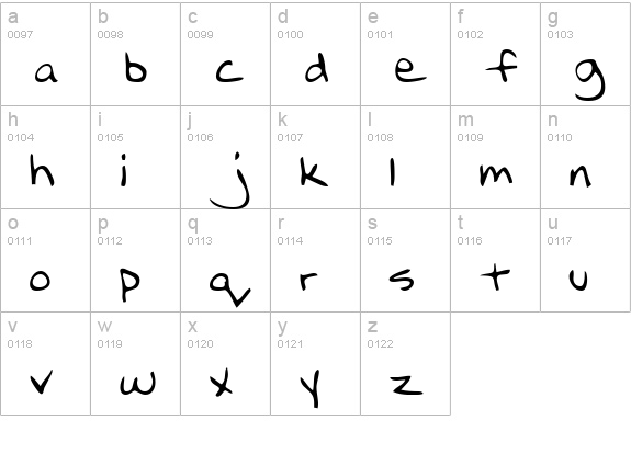 NellysHand lowercase a-z preview