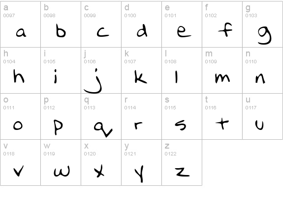 NellysHand Regular lowercase a-z preview