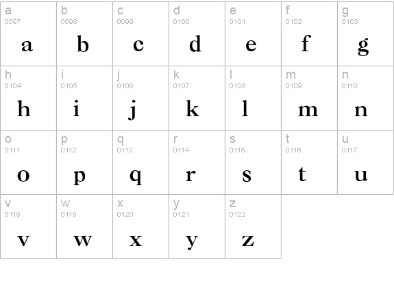 Nelsie-Thin lowercase a-z preview