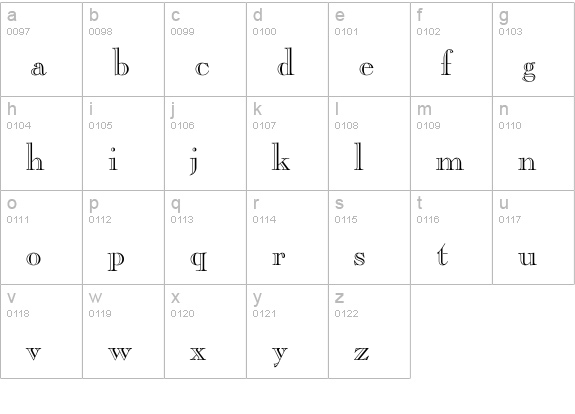 NelsieOpenFace lowercase a-z preview