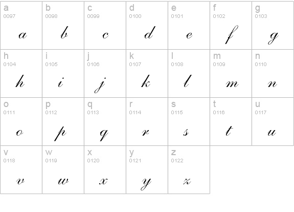 Nelson lowercase a-z preview