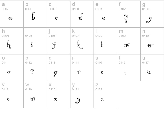 Nemo Nightmares lowercase a-z preview