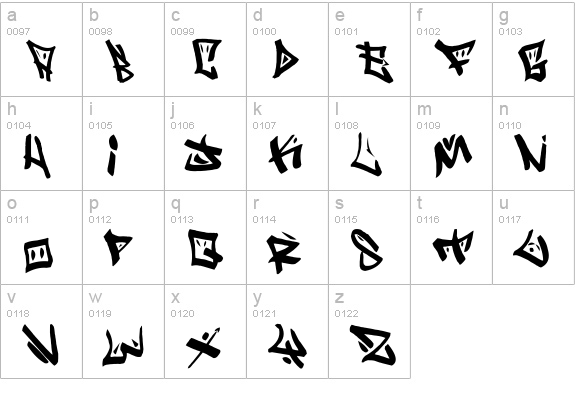 Neo Bopollux : The Remix lowercase a-z preview