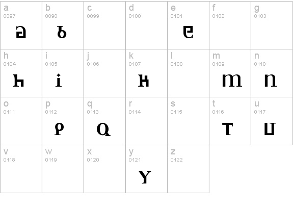 NeoBold lowercase a-z preview