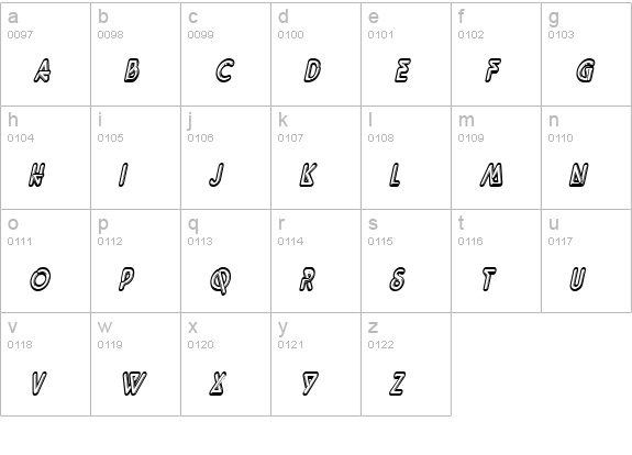 Neonz-Condensed Italic lowercase a-z preview