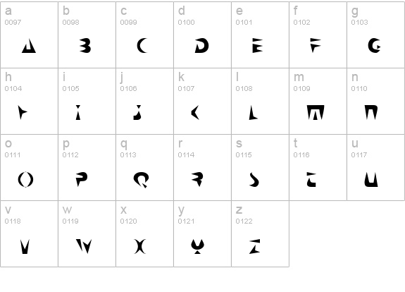 NeoSpacial lowercase a-z preview