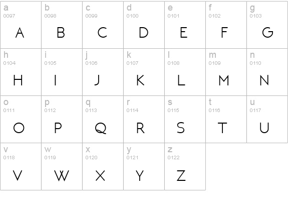 NEOTERIC lowercase a-z preview