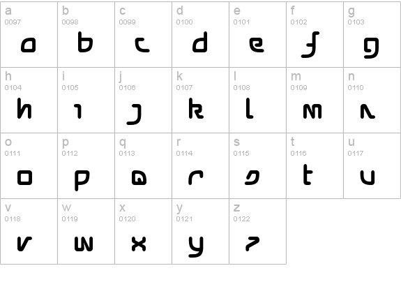NeoTokio-One lowercase a-z preview