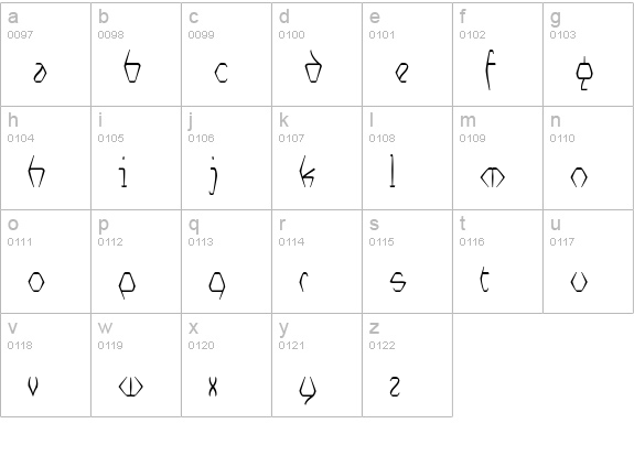 NerdishHex lowercase a-z preview