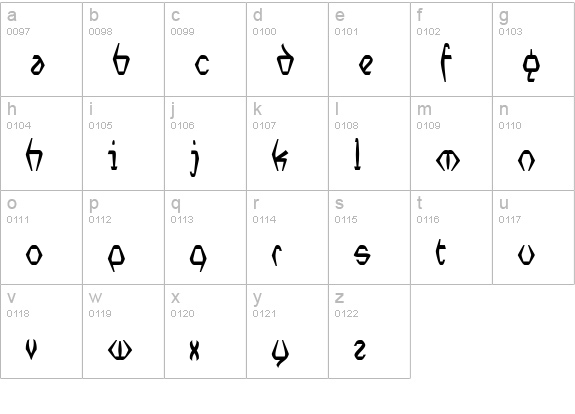 NerdishHex Bold lowercase a-z preview